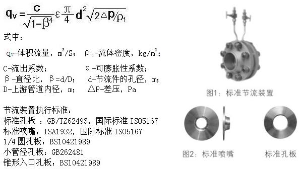 孔板流量计算公式.jpg